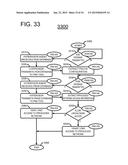 NETWORK RESOURCE MANAGEMENT SYSTEM UTILIZING PHYSICAL NETWORK     IDENTIFICATION FOR PRIVILEGED NETWORK ACCESS diagram and image