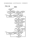 NETWORK RESOURCE MANAGEMENT SYSTEM UTILIZING PHYSICAL NETWORK     IDENTIFICATION FOR PRIVILEGED NETWORK ACCESS diagram and image