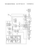 MANAGING SLAVE DEVICES diagram and image