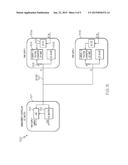 MANAGING SLAVE DEVICES diagram and image