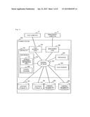 STORAGE SYSTEM AND MANAGEMENT METHOD OF CONTROL INFORMATION THEREIN diagram and image