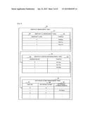 STORAGE SYSTEM AND MANAGEMENT METHOD OF CONTROL INFORMATION THEREIN diagram and image