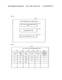 STORAGE SYSTEM AND MANAGEMENT METHOD OF CONTROL INFORMATION THEREIN diagram and image