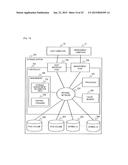 STORAGE SYSTEM AND MANAGEMENT METHOD OF CONTROL INFORMATION THEREIN diagram and image