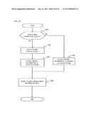 STORAGE SYSTEM AND MANAGEMENT METHOD OF CONTROL INFORMATION THEREIN diagram and image