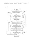 STORAGE SYSTEM AND MANAGEMENT METHOD OF CONTROL INFORMATION THEREIN diagram and image