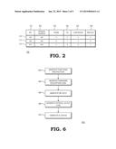 STRIDE PREFETCHING ACROSS MEMORY PAGES diagram and image