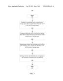 MANAGING DATA SETS OF A STORAGE SYSTEM diagram and image