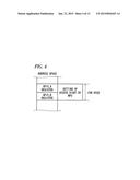 ELECTRONIC DEVICE, OPERATING SYSTEM AND ACCESS CONTROL METHOD diagram and image