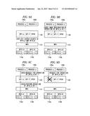 ELECTRONIC DEVICE, OPERATING SYSTEM AND ACCESS CONTROL METHOD diagram and image