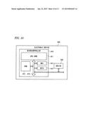 ELECTRONIC DEVICE, OPERATING SYSTEM AND ACCESS CONTROL METHOD diagram and image