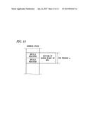 ELECTRONIC DEVICE, OPERATING SYSTEM AND ACCESS CONTROL METHOD diagram and image