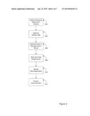 VIRTUAL DATA STORAGE SERVICE WITH SPARSE PROVISIONING diagram and image