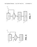 METHOD AND APPARATUS FOR DIFFERENTIAL CHECKPOINTING diagram and image