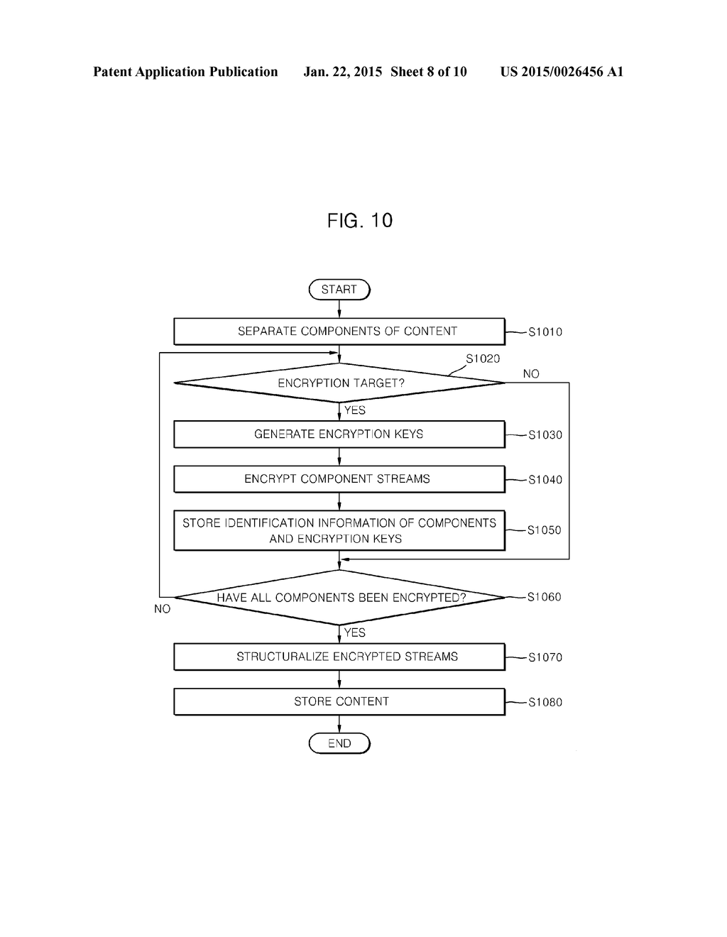APPARATUS AND METHOD FOR MANAGING DIGITAL COPYRIGHT ON EPUB-BASED CONTENT,     AND APPARATUS AND METHOD FOR PROVIDING EPUB-BASED CONTENT ACCORDING TO     USER'S RIGHT - diagram, schematic, and image 09