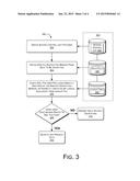 METHOD AND SYSTEM FOR ACCESS-CONTROLLED DECRYPTION IN BIG DATA STORES diagram and image