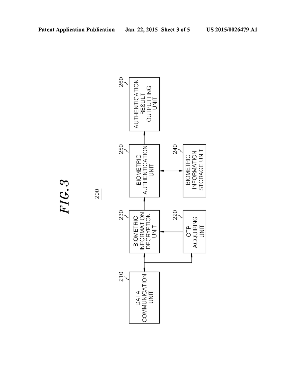 CREATION AND AUTHENTICATION OF BIOMETRIC INFORMATION - diagram, schematic, and image 04