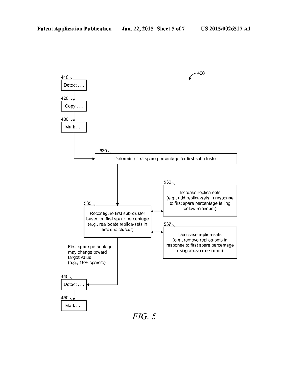 ALLOCATION OF REPLICA-SETS IN A STORAGE CLUSTER - diagram, schematic, and image 06