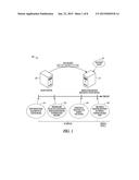 SYSTEM AND METHOD FOR DATA DISASTER RECOVERY diagram and image