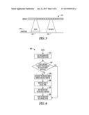 SYSTEM AND METHOD FOR DATA DISASTER RECOVERY diagram and image