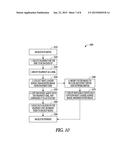 SYSTEM AND METHOD FOR DATA DISASTER RECOVERY diagram and image