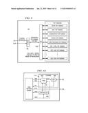 WAFER SCALE TESTING USING A 2 SIGNAL JTAG INTERFACE diagram and image