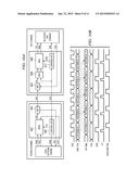 WAFER SCALE TESTING USING A 2 SIGNAL JTAG INTERFACE diagram and image