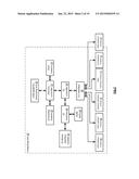 UTILIZING A LOCAL AREA NETWORK MEMORY AND A DISPERSED STORAGE NETWORK     MEMORY TO ACCESS DATA diagram and image