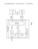 UTILIZING A LOCAL AREA NETWORK MEMORY AND A DISPERSED STORAGE NETWORK     MEMORY TO ACCESS DATA diagram and image