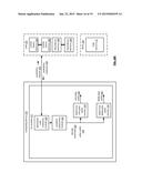 UTILIZING A LOCAL AREA NETWORK MEMORY AND A DISPERSED STORAGE NETWORK     MEMORY TO ACCESS DATA diagram and image