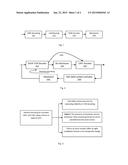 Iterative Decoding for Cascaded LDPC and TCM Coding diagram and image