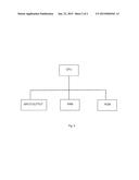 Iterative Decoding for Cascaded LDPC and TCM Coding diagram and image