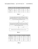 METHOD AND APPARATUS FOR HIERARCHICAL DATA READING diagram and image