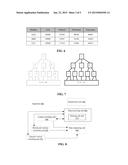 METHOD AND APPARATUS FOR HIERARCHICAL DATA READING diagram and image