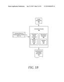 Information Extraction and Annotation Systems and Methods for Documents diagram and image