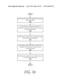 Information Extraction and Annotation Systems and Methods for Documents diagram and image