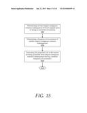 Information Extraction and Annotation Systems and Methods for Documents diagram and image