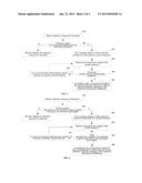 METHOD AND APPARATUS OF TRUNCATING CHARACTER STRING diagram and image