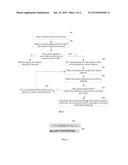 METHOD AND APPARATUS OF TRUNCATING CHARACTER STRING diagram and image