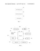 METHOD AND APPARATUS OF TRUNCATING CHARACTER STRING diagram and image