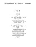 PORTABLE TERMINAL AND METHOD FOR CONTROLLING EXTERNAL APPARATUS THEREOF diagram and image