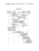 PORTABLE TERMINAL AND METHOD FOR CONTROLLING EXTERNAL APPARATUS THEREOF diagram and image