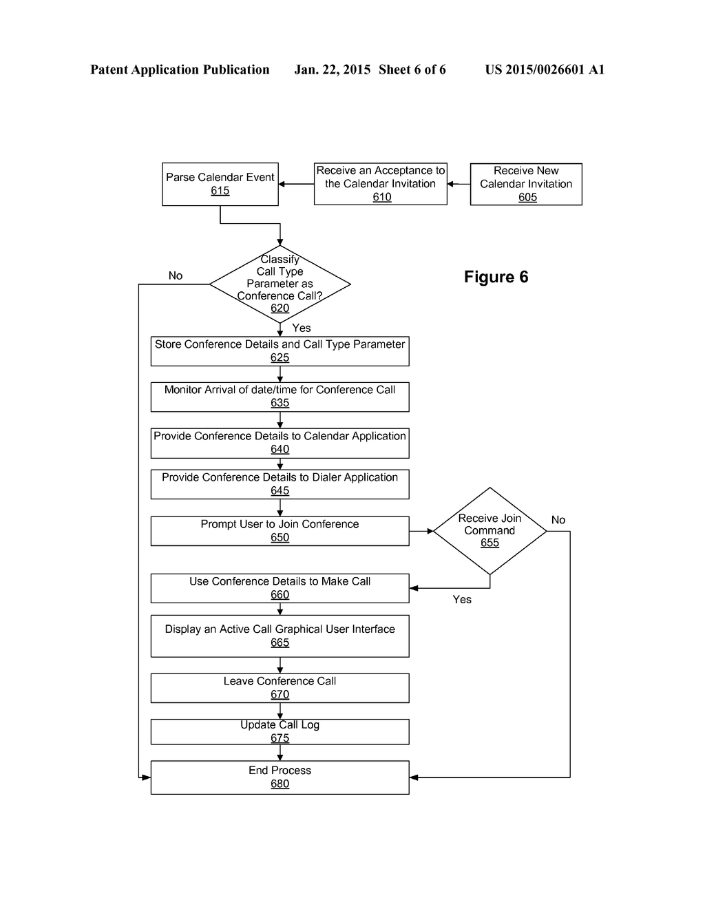 METHOD AND USER INTERFACE FOR FACILITATING CONFERENCE CALLS - diagram, schematic, and image 07