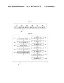 IDEA WHEEL-BASED DATA CREATING APPARATUS diagram and image