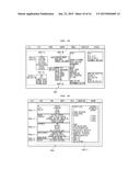 IDEA WHEEL-BASED DATA CREATING APPARATUS diagram and image