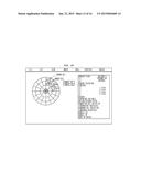 IDEA WHEEL-BASED DATA CREATING APPARATUS diagram and image