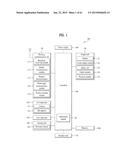 MOBILE TERMINAL AND CONTROLLING METHOD THEREOF diagram and image