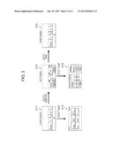 INFORMATION PROCESSING DEVICE, INFORMATION PROCESSING METHOD, AND     COMPUTER-READABLE MEDIUM diagram and image