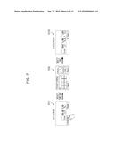 INFORMATION PROCESSING DEVICE, INFORMATION PROCESSING METHOD, AND     COMPUTER-READABLE MEDIUM diagram and image