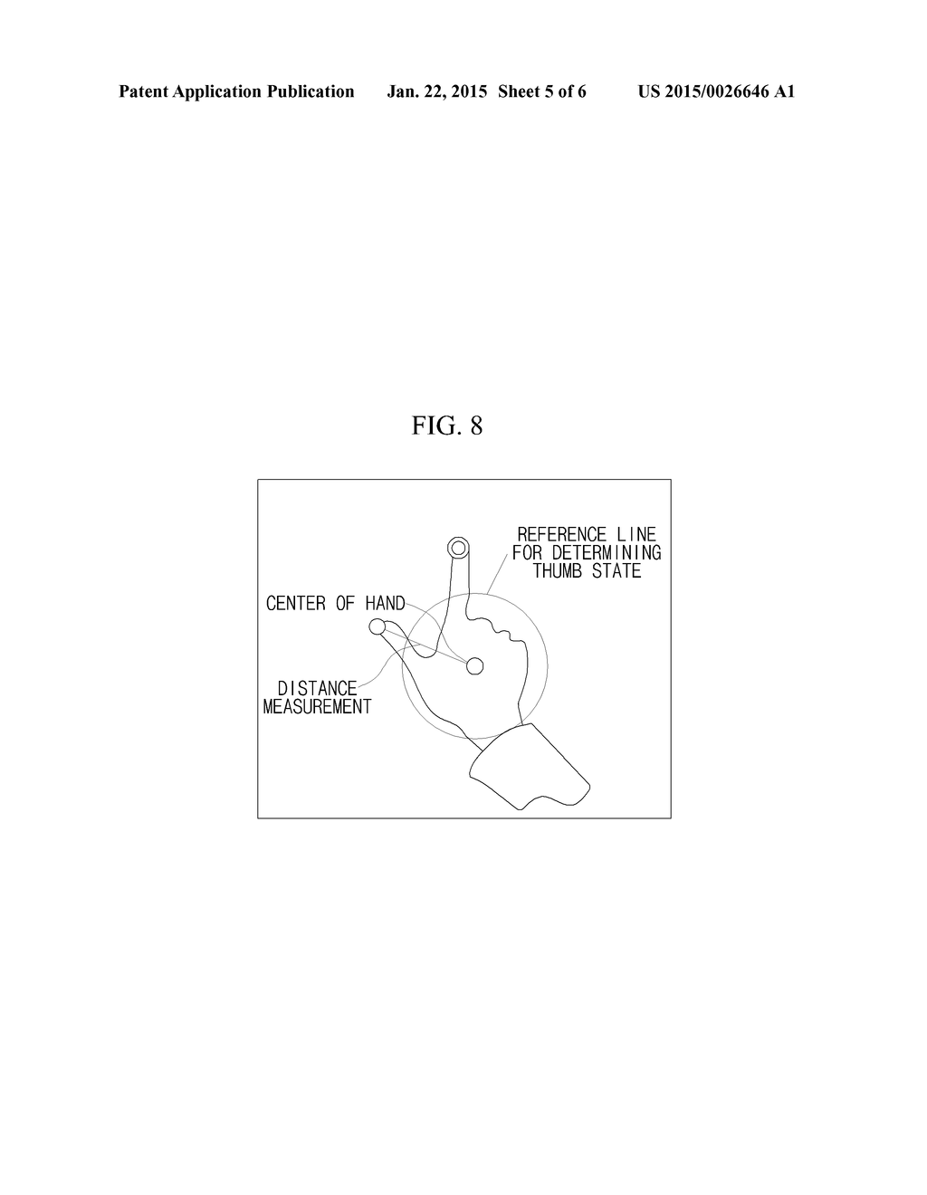 USER INTERFACE APPARATUS BASED ON HAND GESTURE AND METHOD PROVIDING THE     SAME - diagram, schematic, and image 06